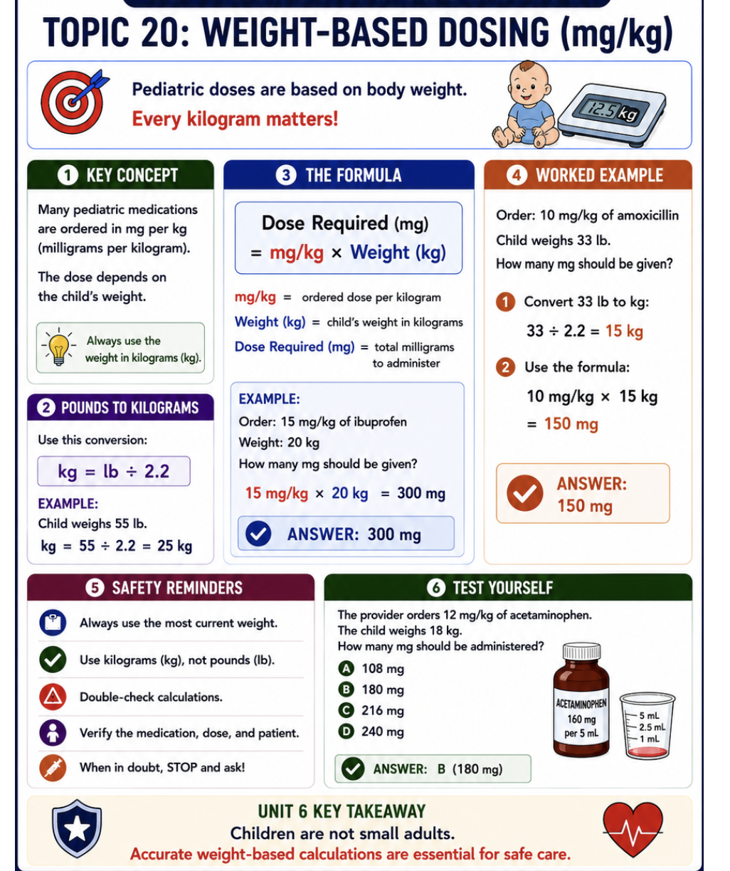 ProvicHub nursing study guide patient safety principles