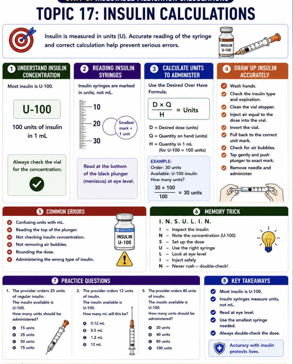 ProvicHub nursing memory tricks and mnemonics